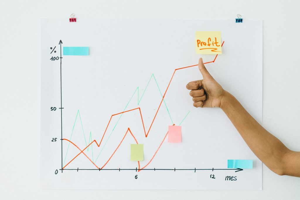 A hand giving thumbs up nRevenue streams of a restaurantext to profit chart on a whiteboard, indicating success.