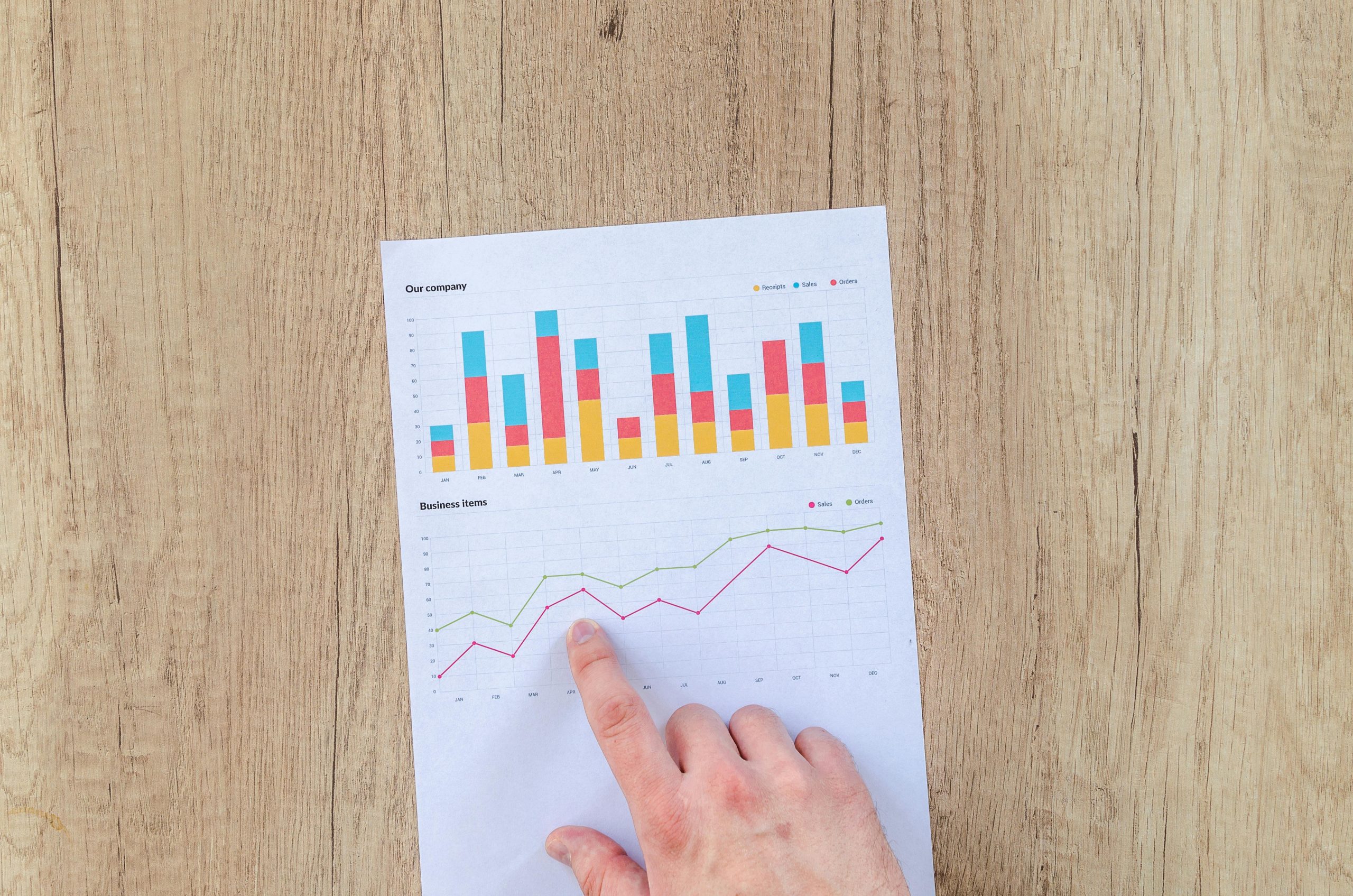 How to Calculate Restaurant ROI and 8 Ways to Maximise it